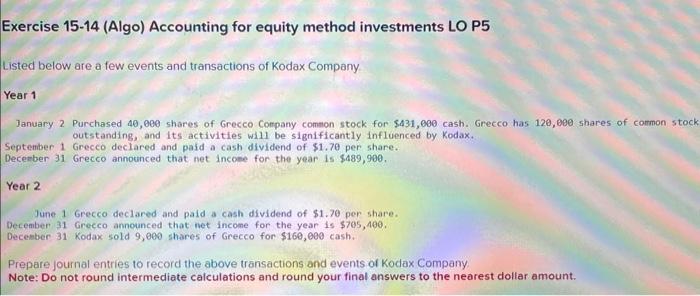 Solved Exercise 15 14 Algo Accounting For Equity Method Chegg