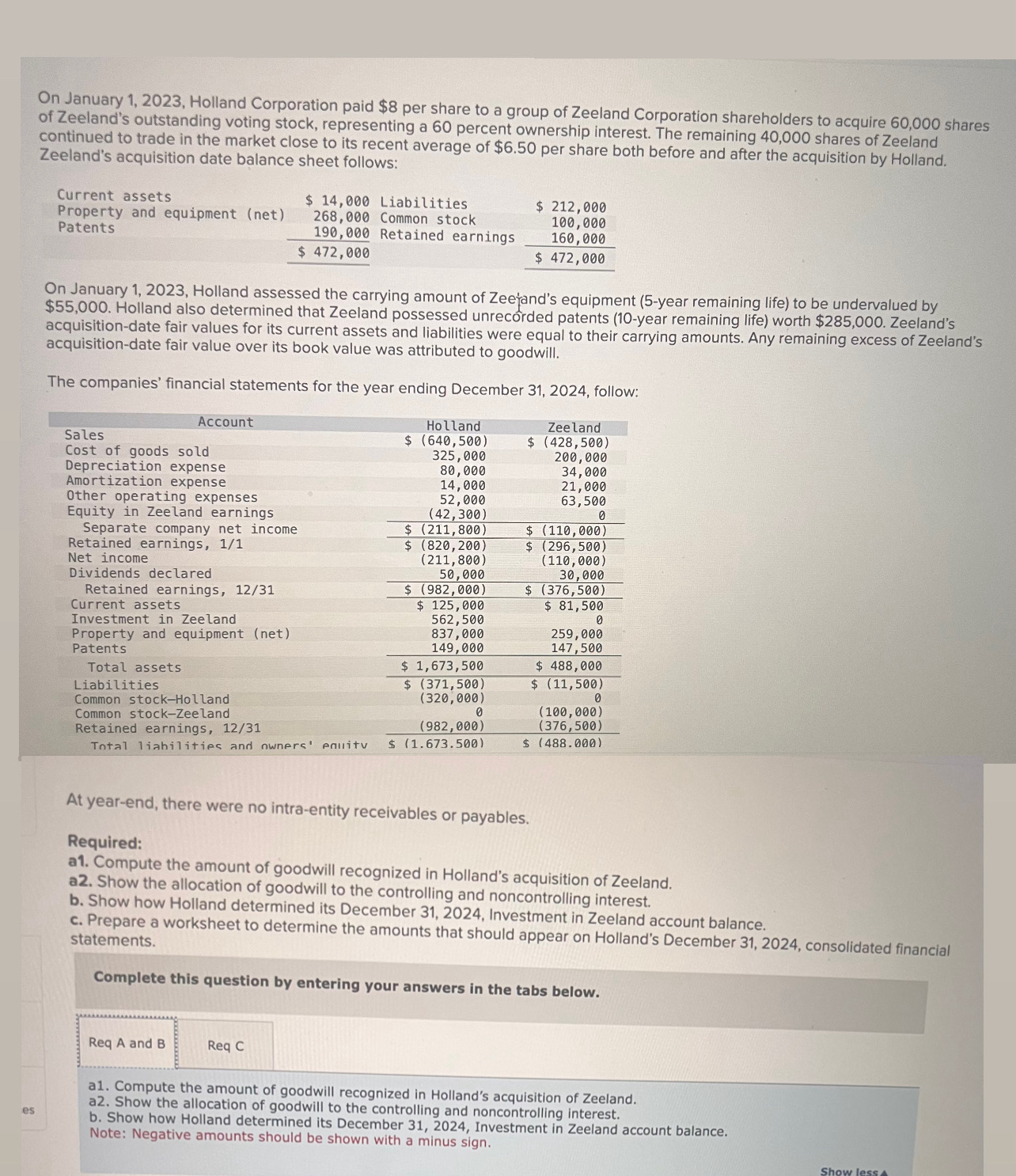 Solved On January 1 2023 Holland Corporation Paid 8 Per Chegg