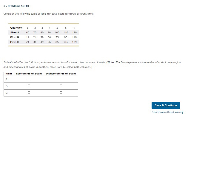 Solved 3 Problems 13 10 Consider The Following Table Of Chegg