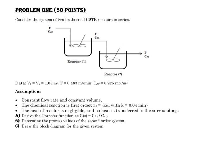 Solved Consider The System Of Two Isothermal CSTR Reactors Chegg