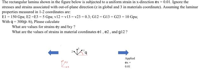 The Rectangular Lamina Shown In The Figure Below Is Chegg