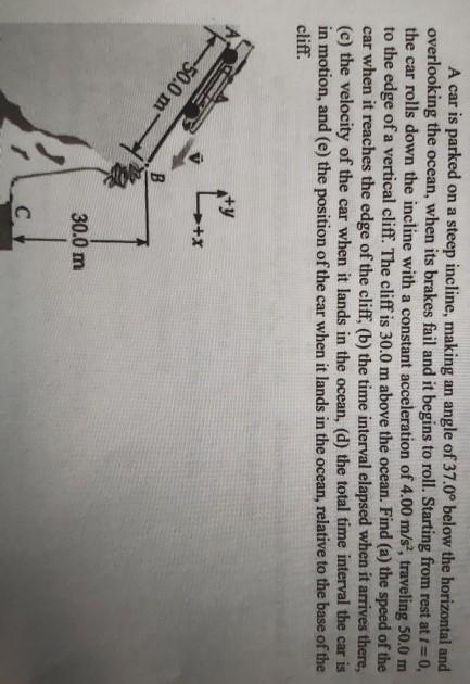 Solved A Car Is Parked On A Steep Incline Making An Angle Chegg