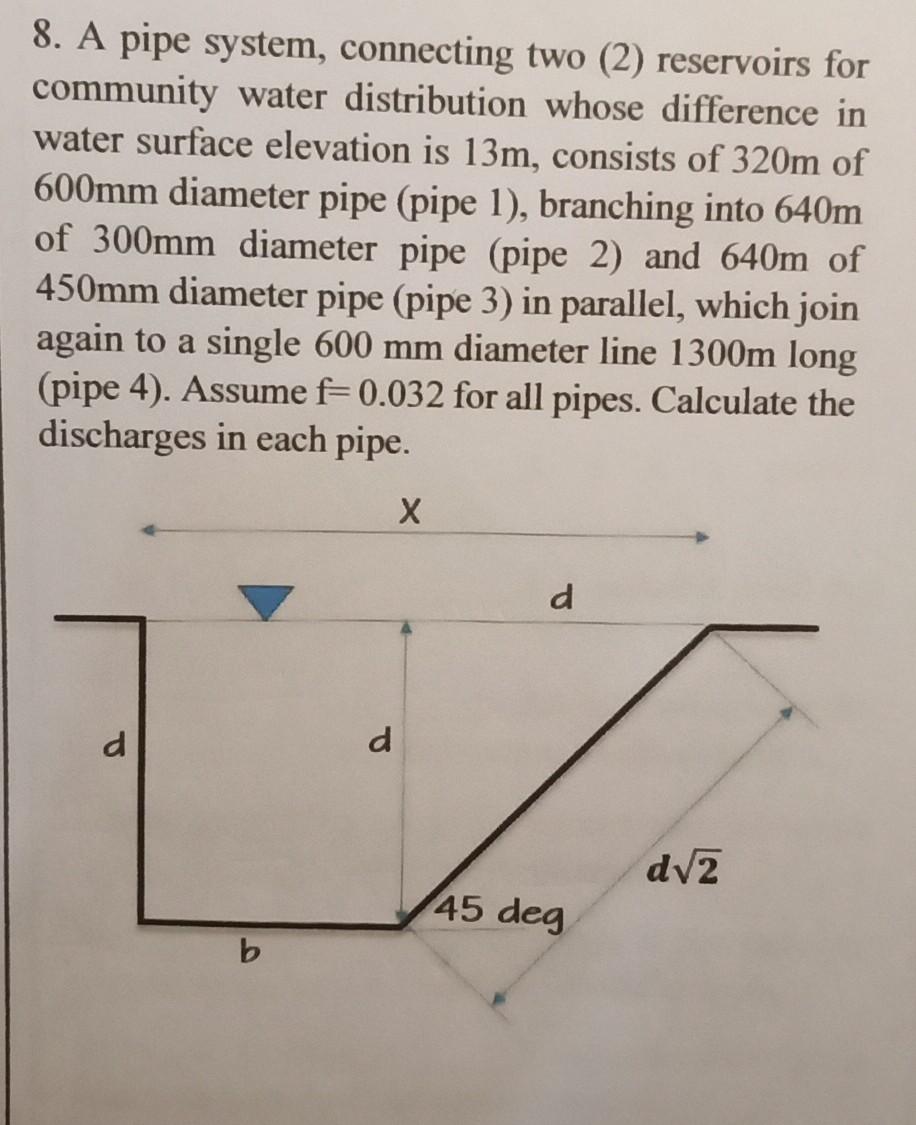 Solved 8 A Pipe System Connecting Two 2 Reservoirs For Chegg