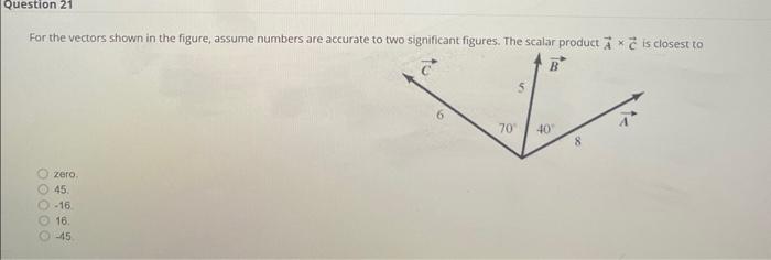 Solved For The Vectors Shown In The Figure Assume Numbers Chegg