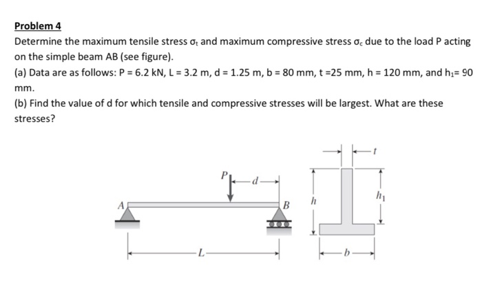 Solved Problem Determine The Maximum Tensile Stress Of And Chegg