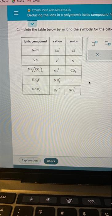 Solved Complete The Table Below By Writing The Symbols For Chegg