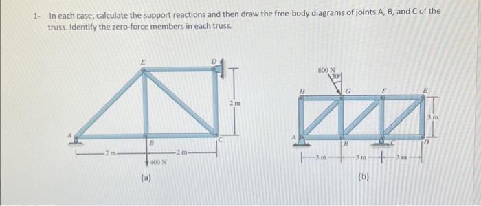 Solved In Each Case Calculate The Support Reactions And Chegg