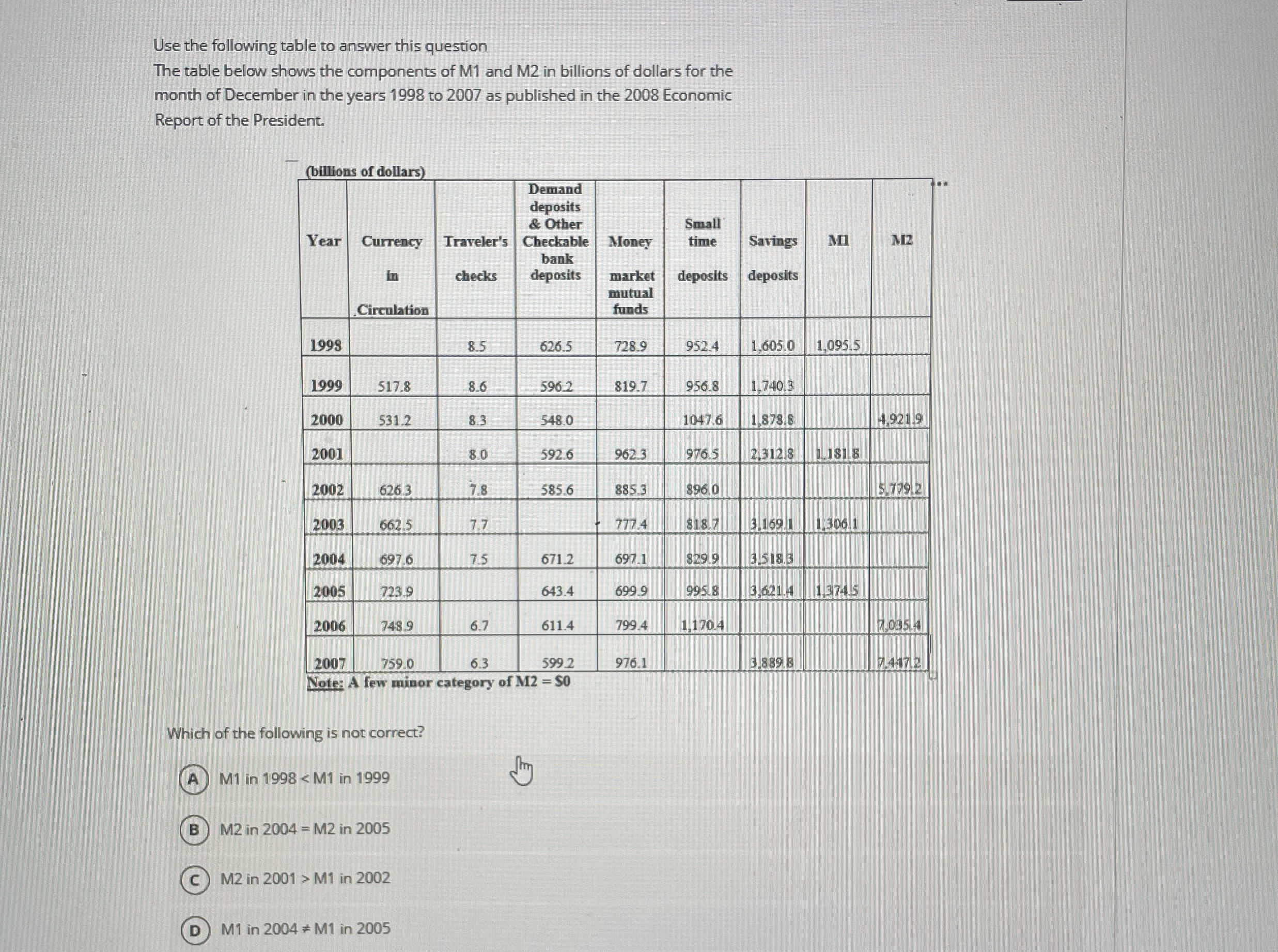 Solved Use The Following Table To Answer This Questionthe Chegg