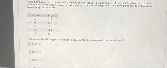 Solved A Clothing Manufacturer Produces Clothing In Five Chegg