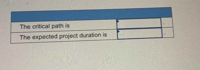 Solved For Each Of The Problems Listed Determine The Chegg