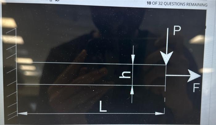 Solved Below Figure Shows A Cantilever Beam What Should Be Chegg