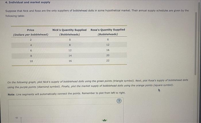 Solved Individual And Market Supply Suppose That Nick And Chegg