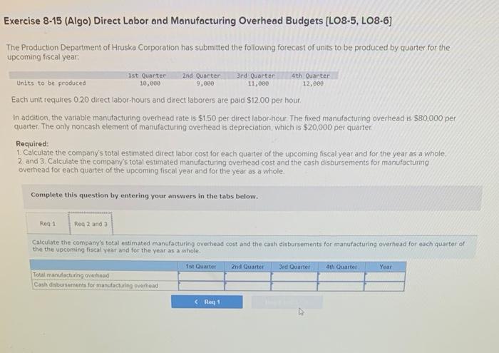 Solved Exercise Algo Direct Labor And Manufacturing Chegg