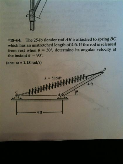 Solved The 25 Lb Slender Rod AB Is Attached To Spring BC Chegg