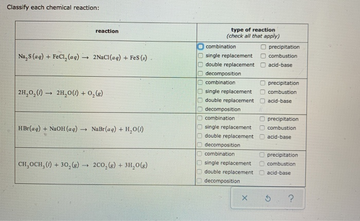 Solved Classify Each Chemical Reaction Reaction O Na S Aq Chegg