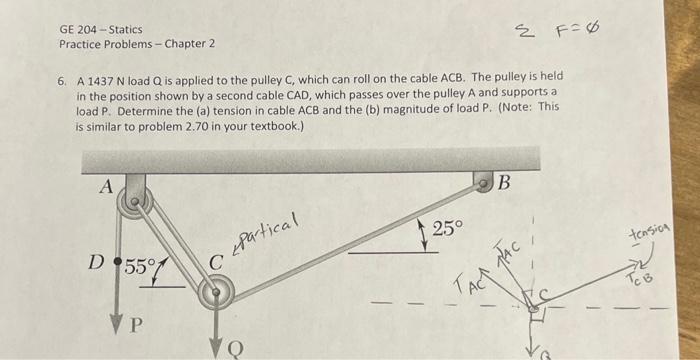 Solved 6 A 1437 N Load Q Is Applied To The Pulley C Which Chegg