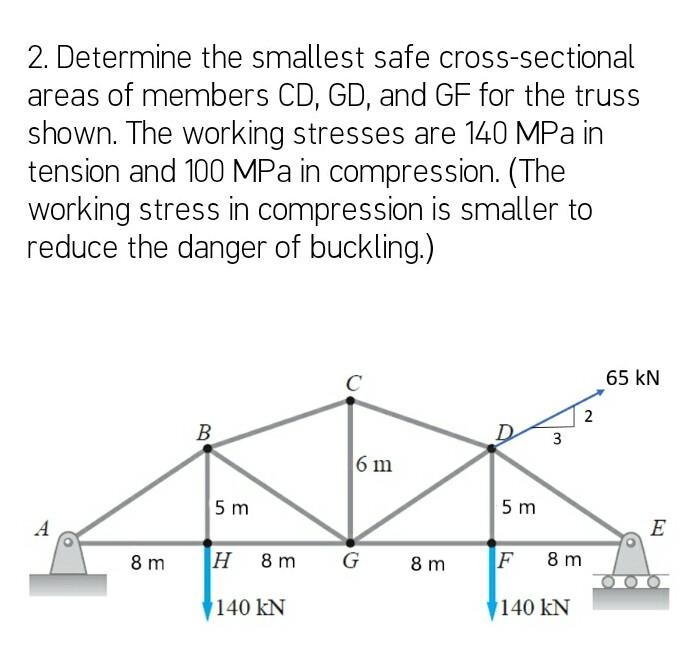 Solved Determine The Smallest Safe Cross Sectional Areas Chegg