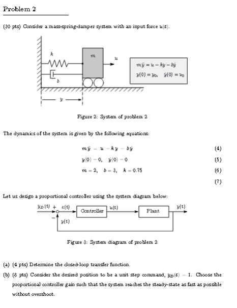 Solved Problem Pts Consider A Mass Spring Damper Chegg