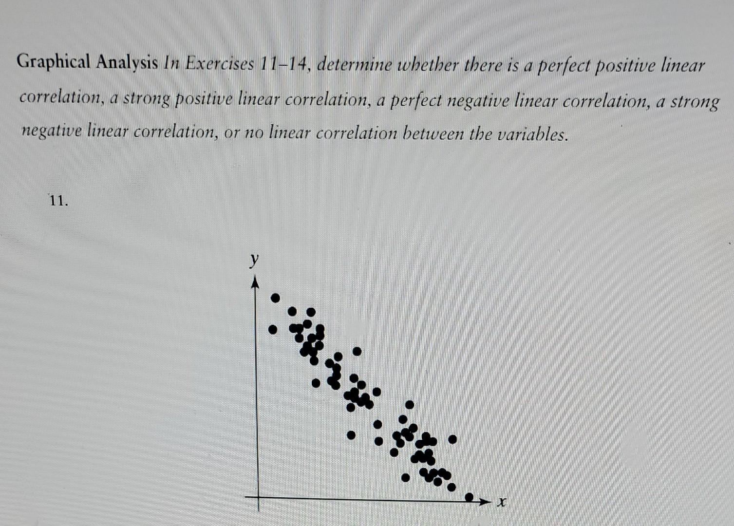 Solved Graphical Analysis In Exercises 1114 Determine Chegg