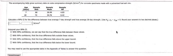 The Accompanying Table Gives Summary Data On Cube Chegg