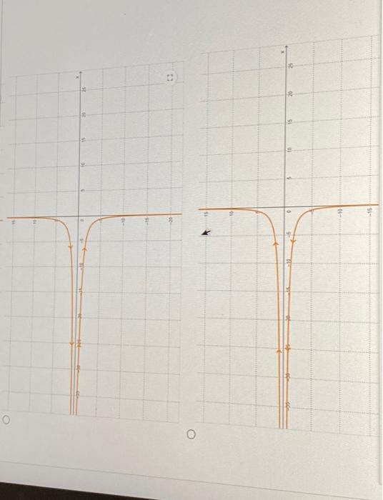 Solved Consider The Parametric Curve X T Y T Chegg