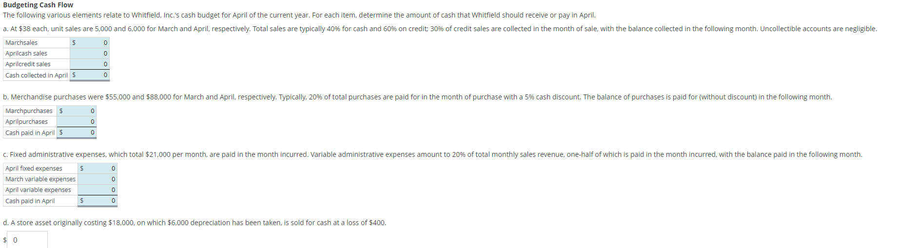 Solved Budgeting Cash Flowthe Following Various Elements Chegg