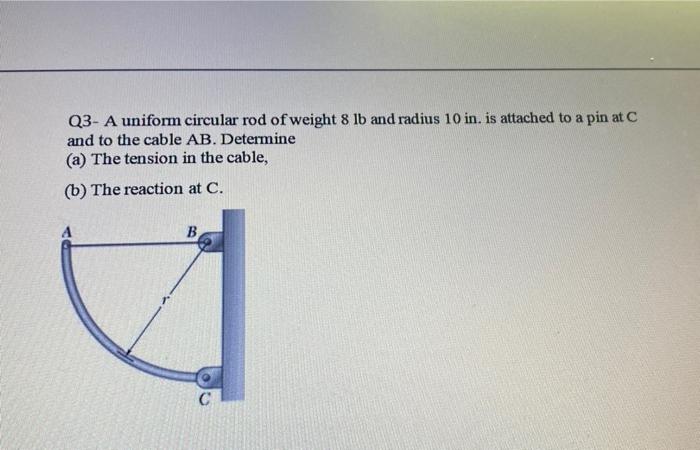 Solved Q3 A Uniform Circular Rod Of Weight 8 Lb And Radius Chegg