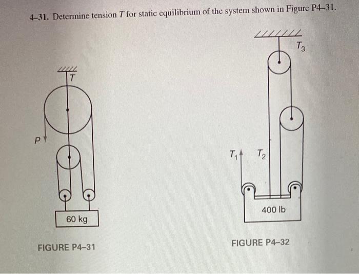 Solved Determine Tension T For Static Equilibrium Of Chegg