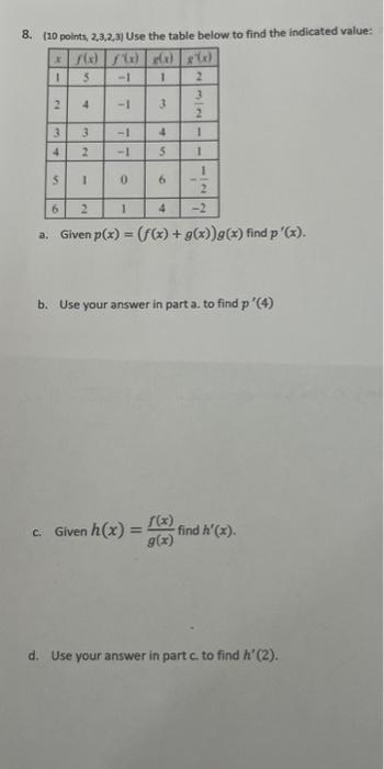 Solved 8 10 Points 2 3 2 3 Use The Table Below To Find Chegg