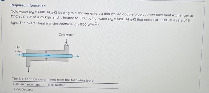 Solved Required Information Cold Water Cp J Kgk Chegg