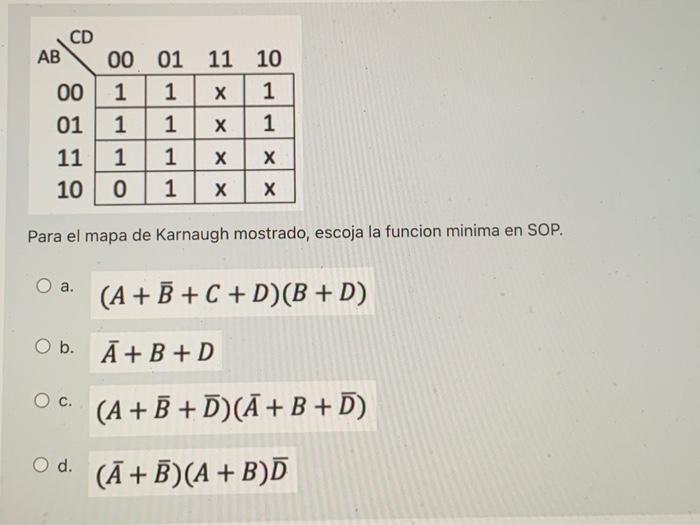 Solved For The Karnaugh Map Shown Choose The Minimum Chegg