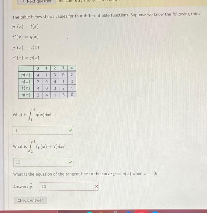 Solved Next Question The Table Below Shows Values For Four Chegg