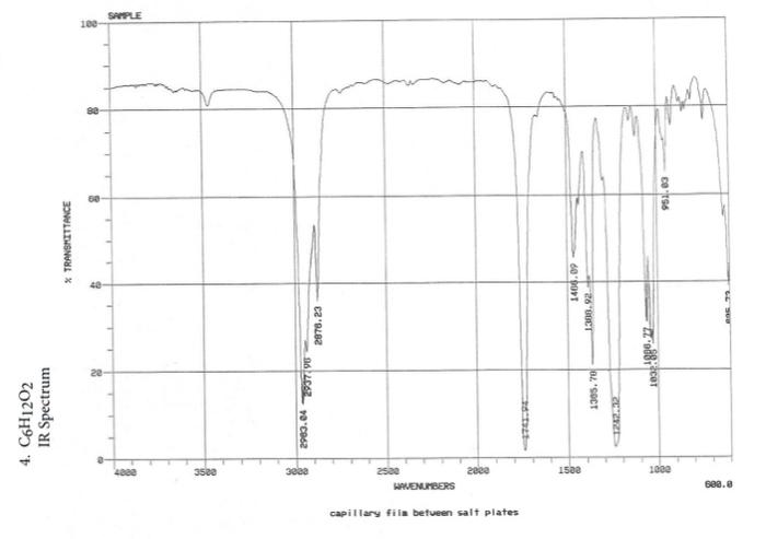 Solved Infrared Spectroscopy H NMR Spectroscopy 13 C NMR Chegg