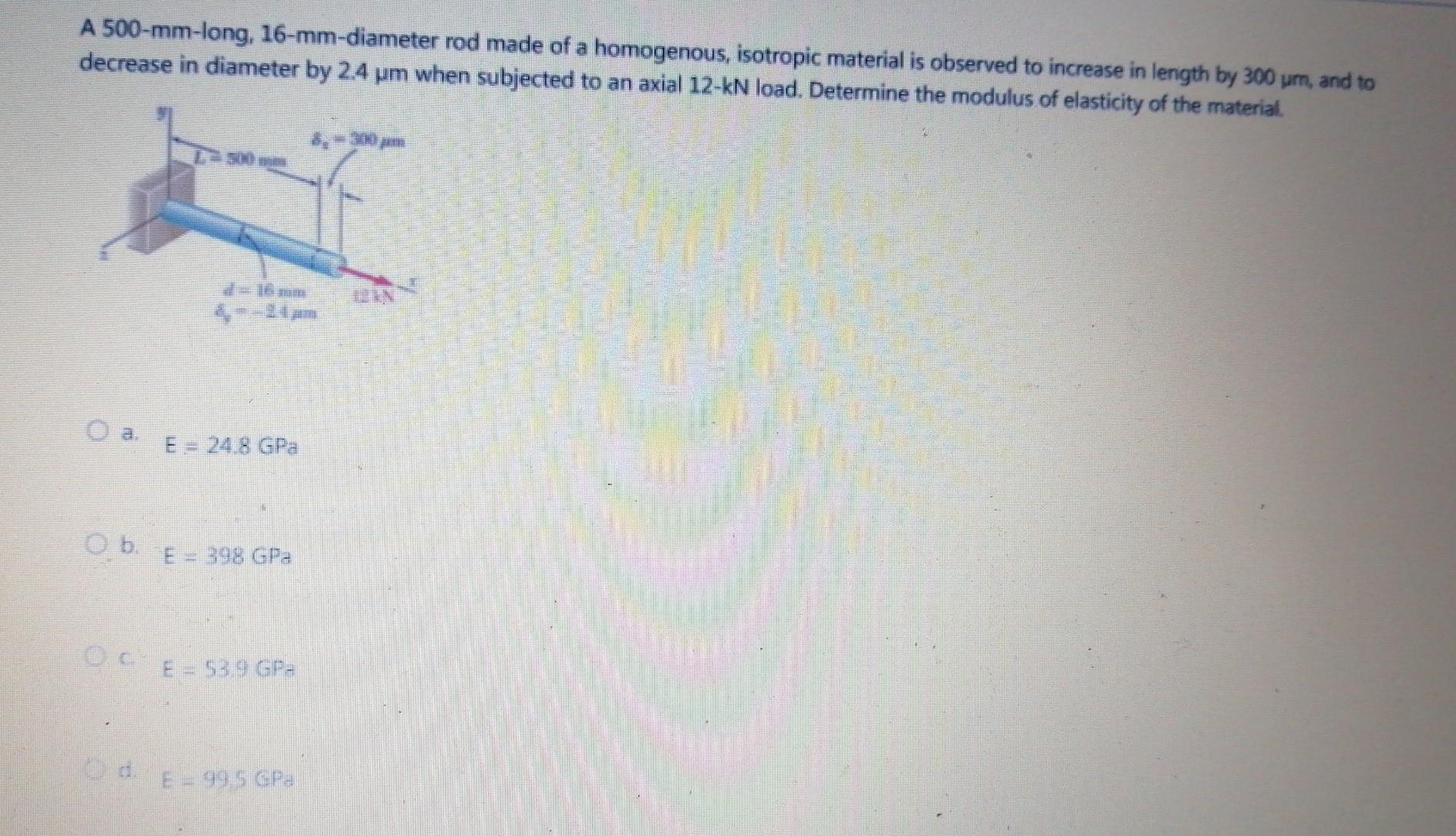 Solved A 500 Mm Long 16 Mm Diameter Rod Made Of A Chegg