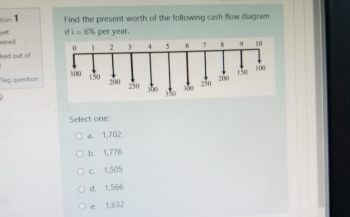 Solved Tion 1 Yet Vered Ked Out Of Llag QuestionFind The Chegg