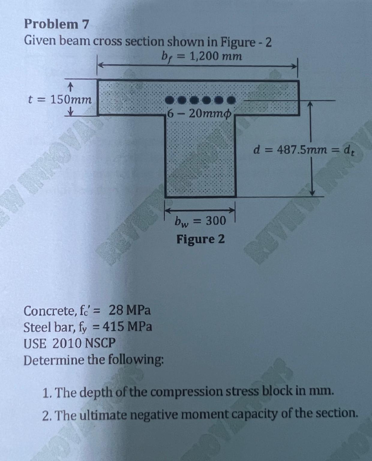 Solved Problem Given Beam Cross Section Shown In Figure Off