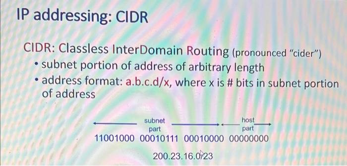 Solved Problem Subnets And Addresses Pt Consider Chegg