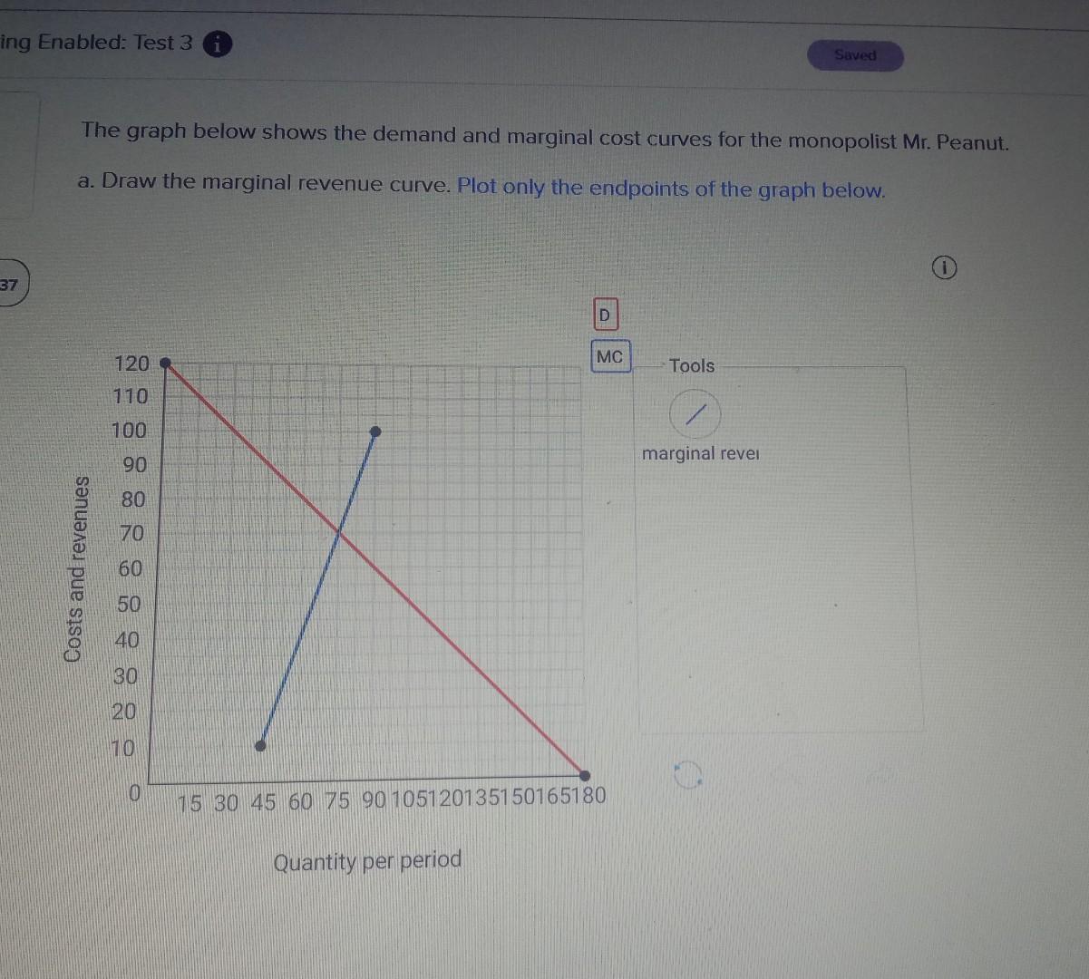 Solved The Graph Below Shows The Demand And Marginal Cost Chegg