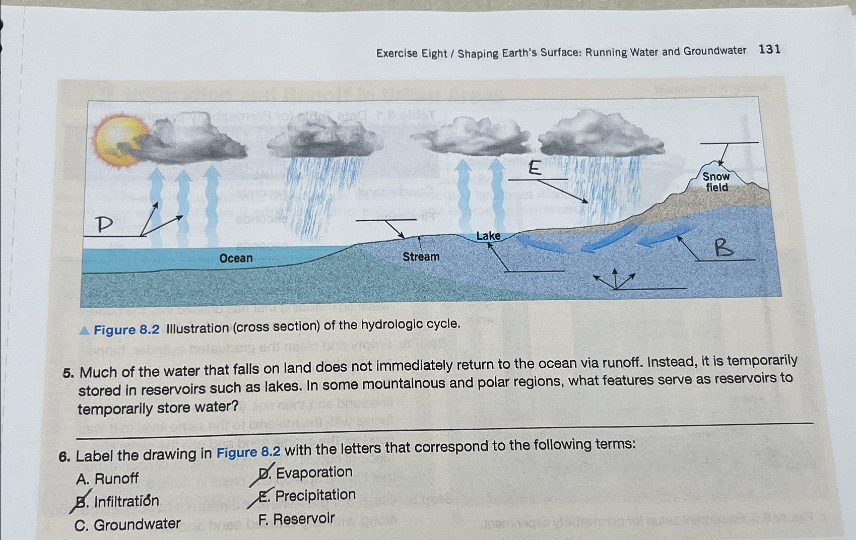 Exercise Eight Shaping Earth S Surface Running Chegg