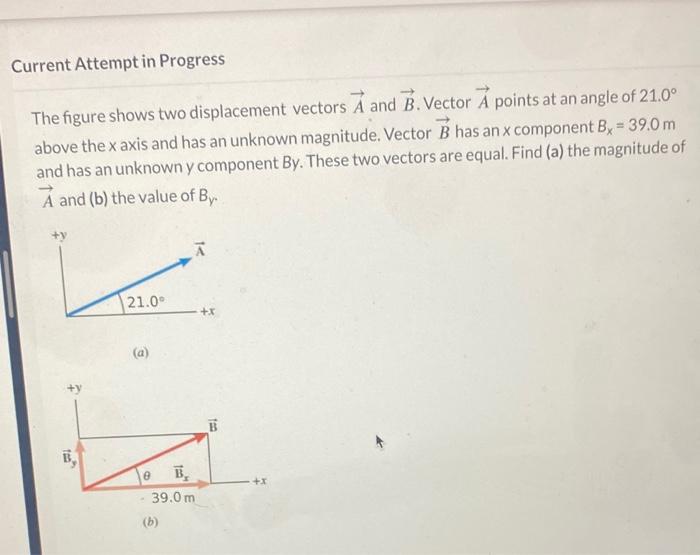 Solved The Figure Shows Two Displacement Vectors A And B