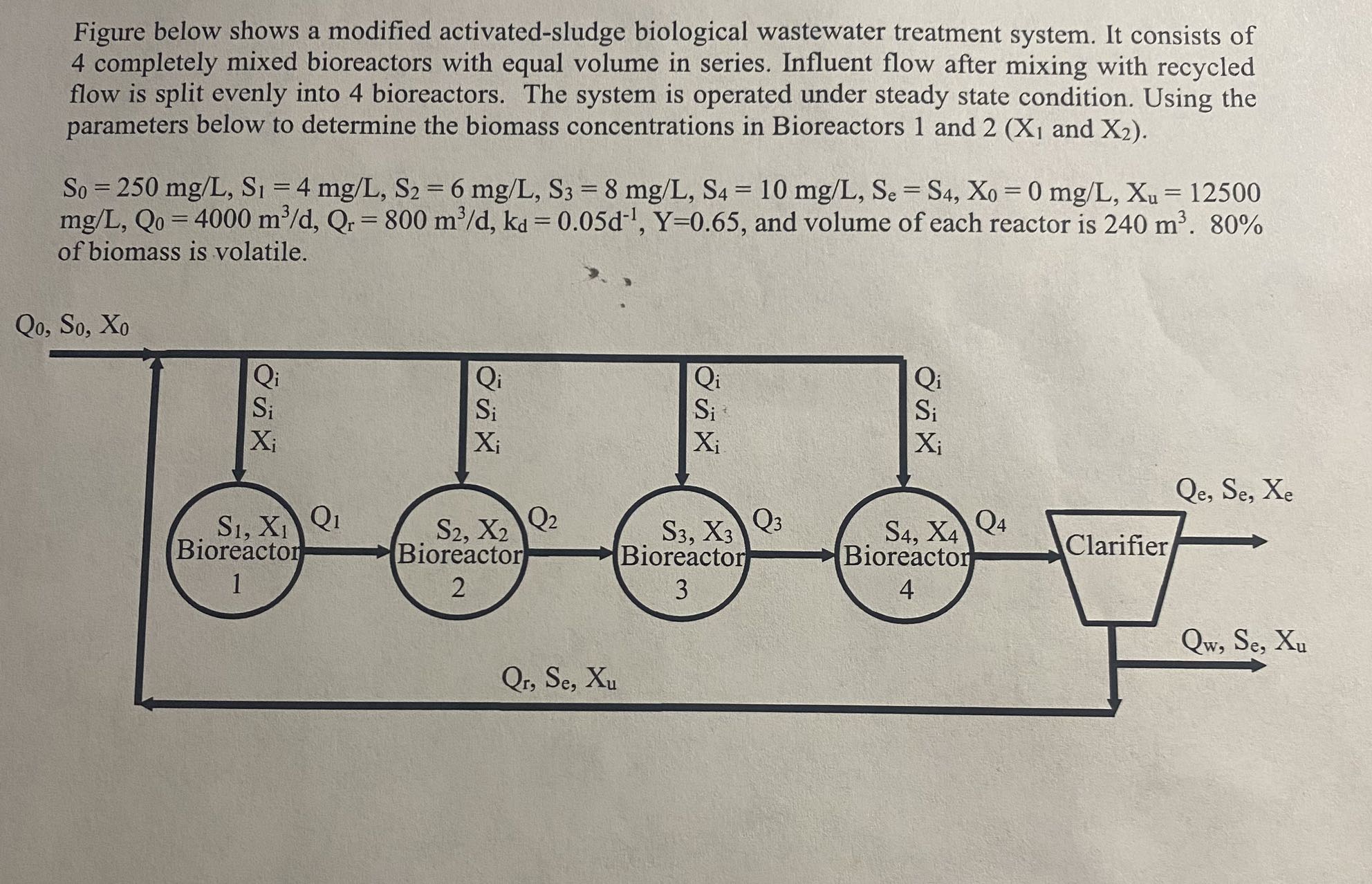 Solved Figure Below Shows A Modified Activated Sludge Chegg