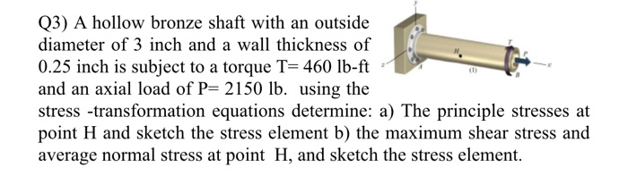 Solved 3 A Hollow Bronze Shaft With An Outside Diameter Of Chegg