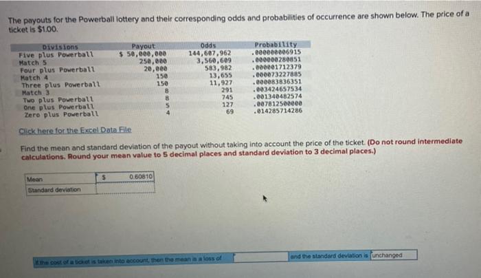 Solved The Payouts For The Powerball Lottery And Their Chegg