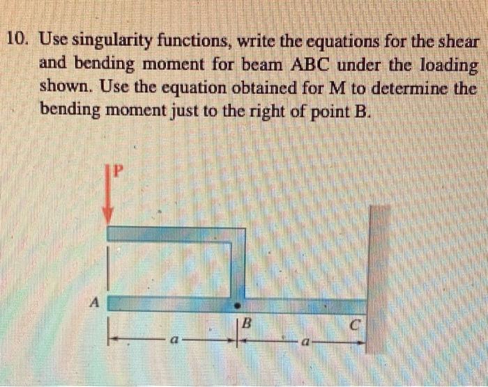 Solved Use Singularity Functions Write The Equations Chegg