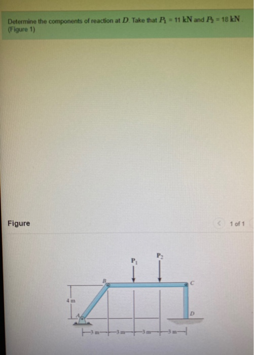 Solved Determine The Components Of Reaction At D Take That Chegg