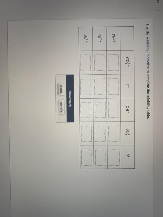 Solved Use The Solubility Interactive To Complete The Chegg