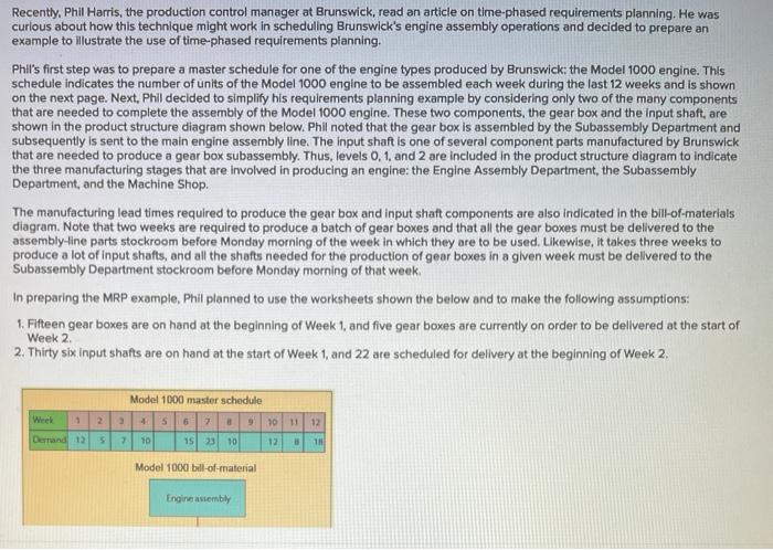 Solved Recently Phil Harris The Production Control Manager Chegg