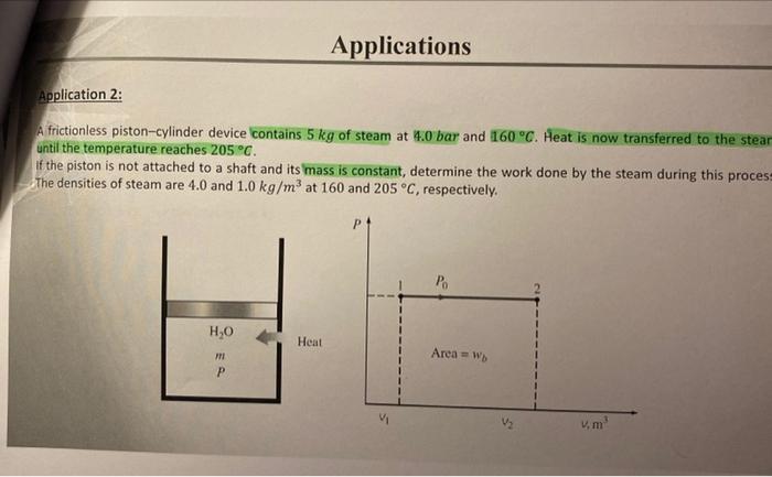 Solved A Frictionless Piston Cylinder Device Contains 5 Kg Chegg