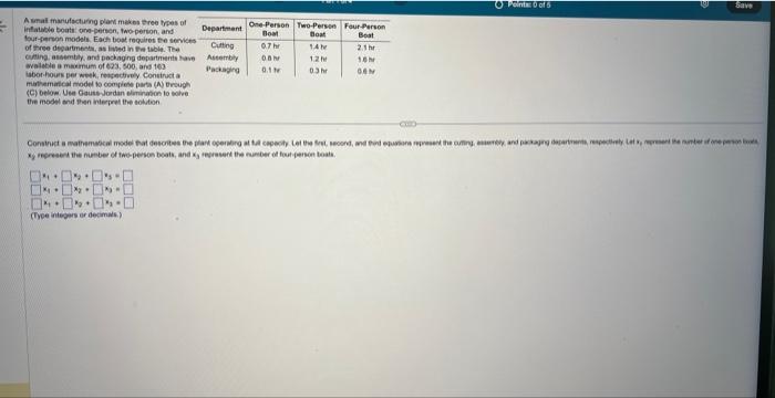 Solved A Small Manufacturing Plant Makes Three Types Of Chegg