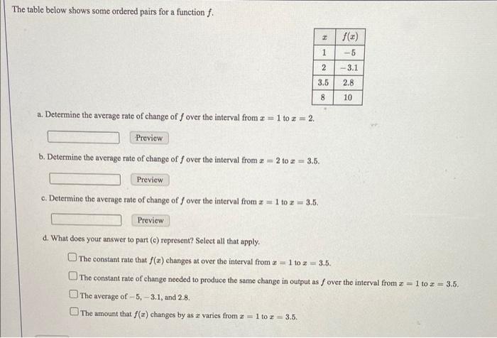 Solved The Table Below Shows Some Ordered Pairs For A Chegg